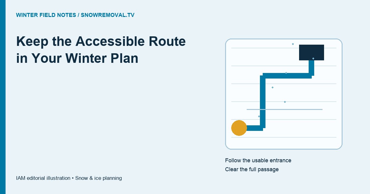 Keep the Accessible Route in Your Winter Plan — annotated editorial planning illustration