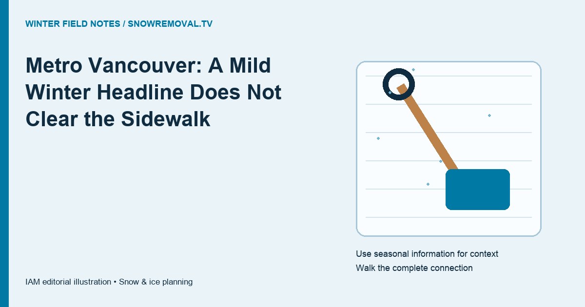 Metro Vancouver: A Mild Winter Headline Does Not Clear the Sidewalk — annotated editorial planning illustration