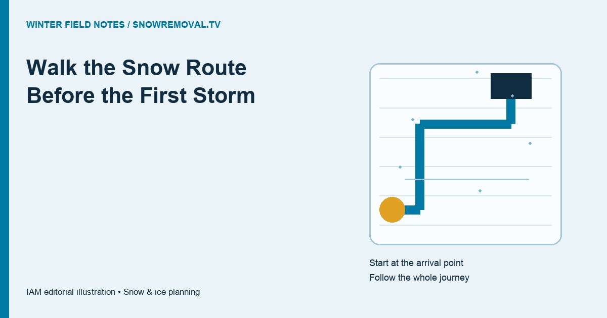 Walk the Snow Route Before the First Storm — annotated editorial planning illustration